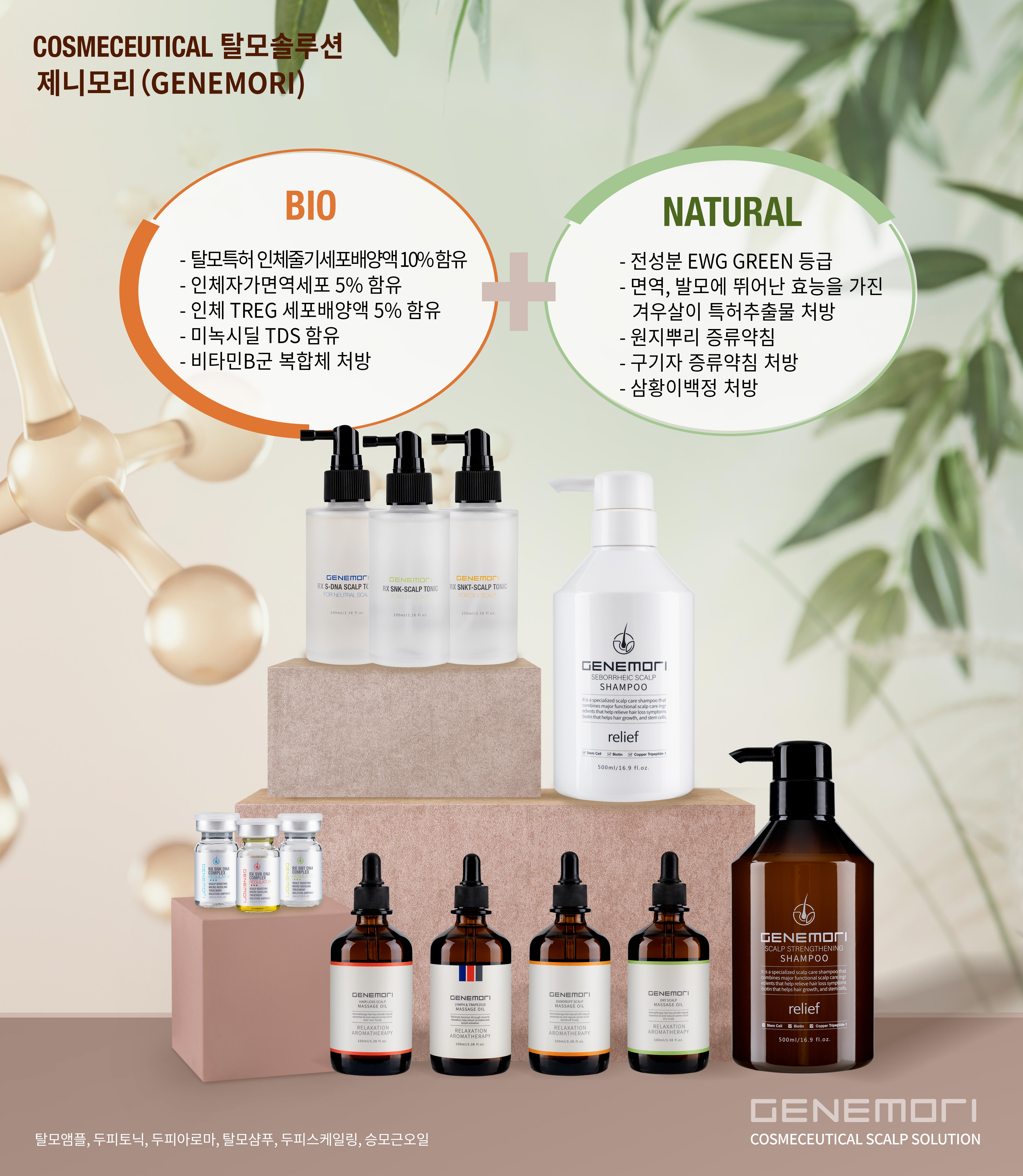 BIO+NATURAL