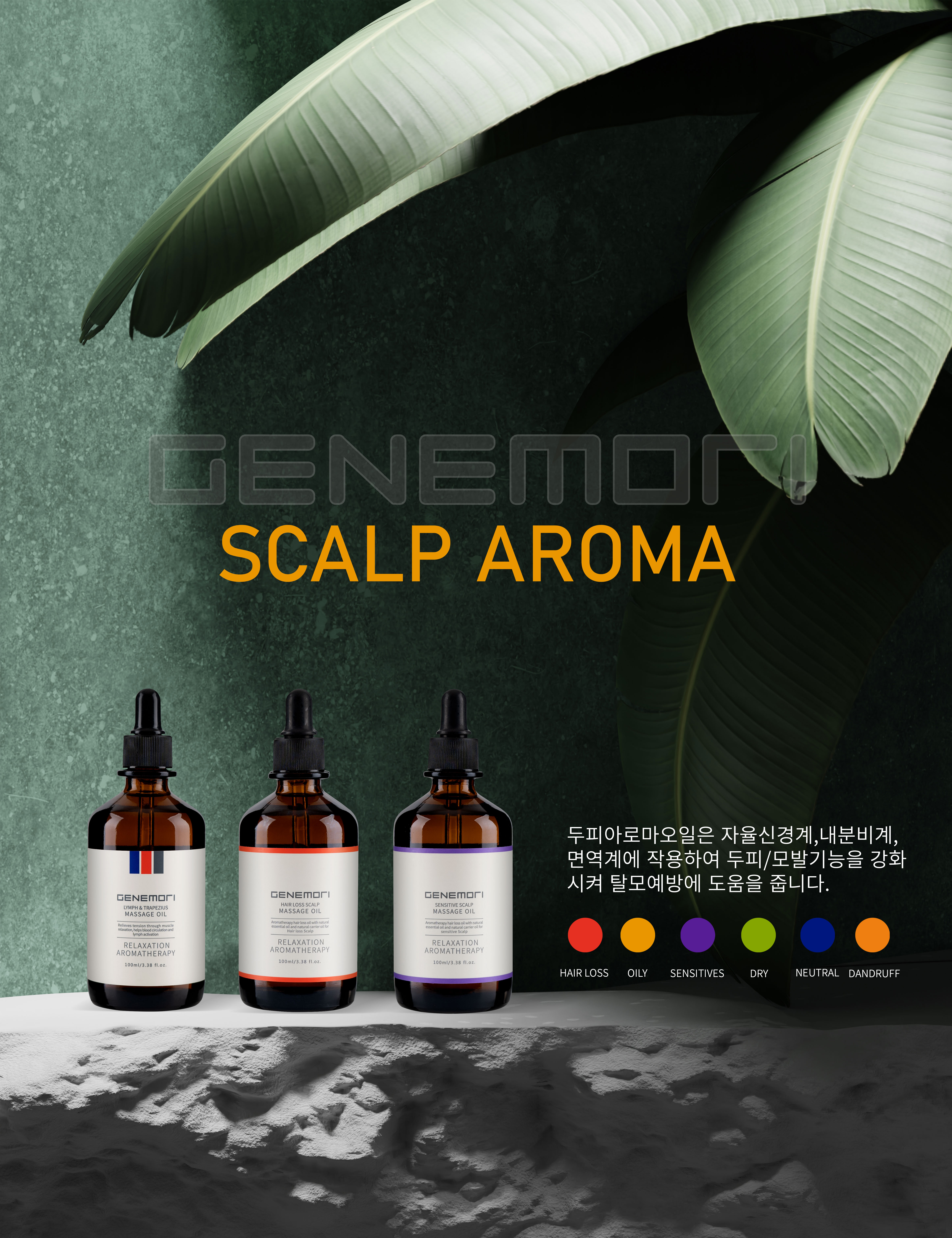 GENEMORI SCALP AROMA