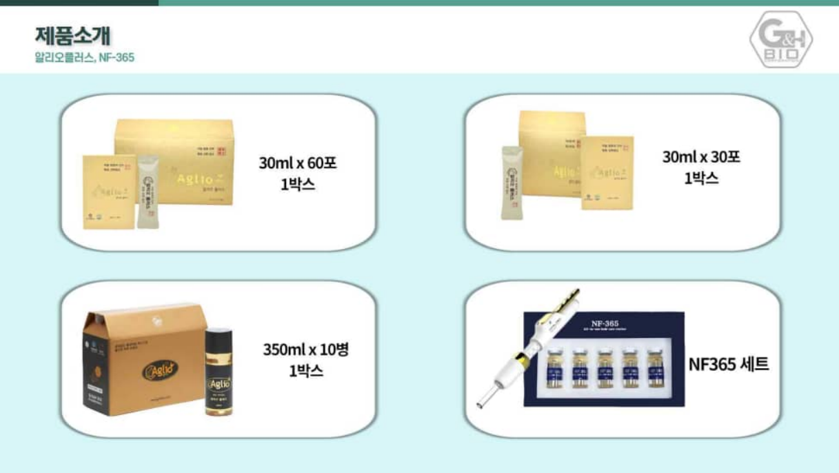 알리오플러스 제품 라인업 30ml×60포 / 30ml×30포 / 350ml×10병 / NF365 세트