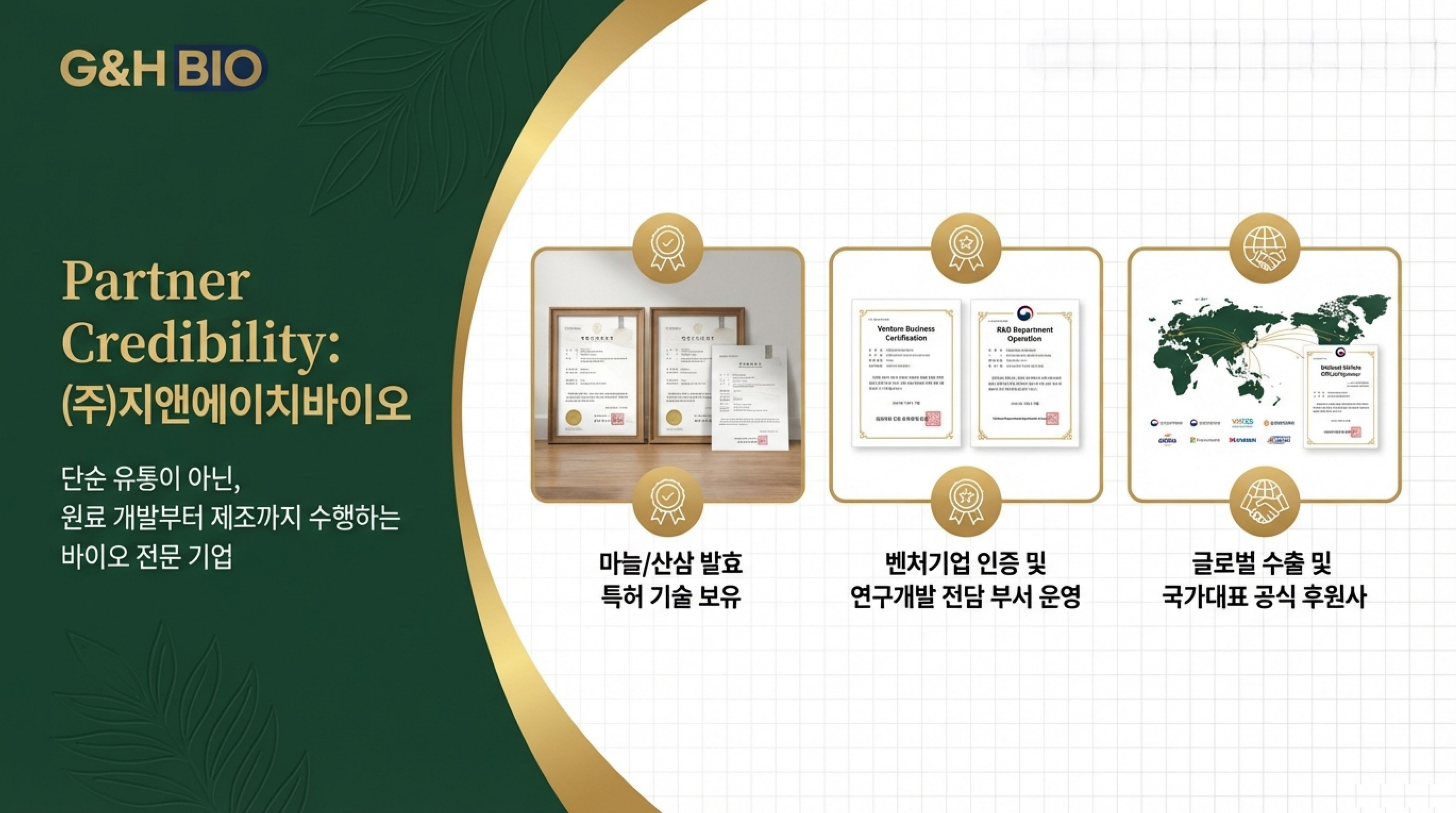 G&H BIO Partner Credibility 인증 및 특허 보유
