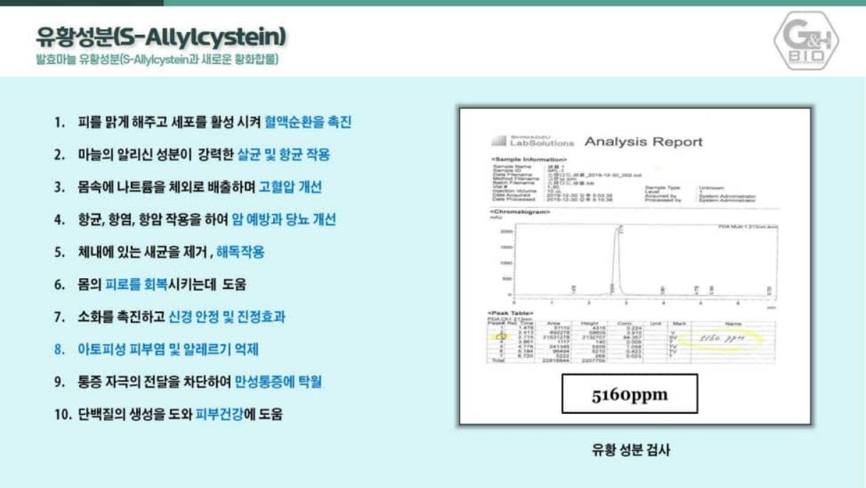 유황성분 S-Allylcystein 5160ppm 10대 효능