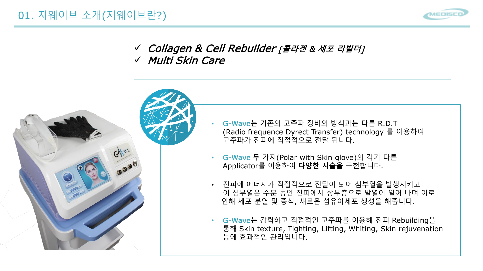 STAR WAVE R.D.T technology overview